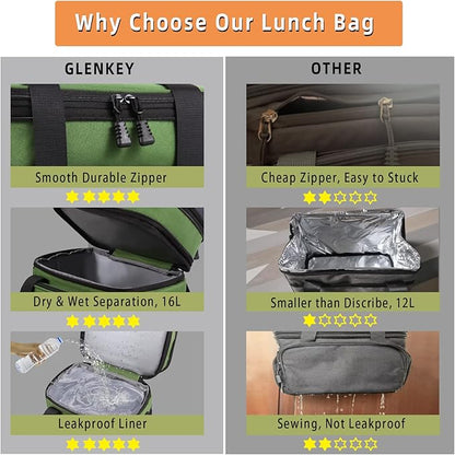 Expandable Large Insulated Lunch Box, Heavy Duty Lunch Cooler Bag Durable - Image 6