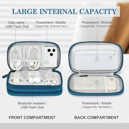 FYY Electronic Organizer, Travel Cable Organizer All-in-One Storage Bag Pouch - Image 3