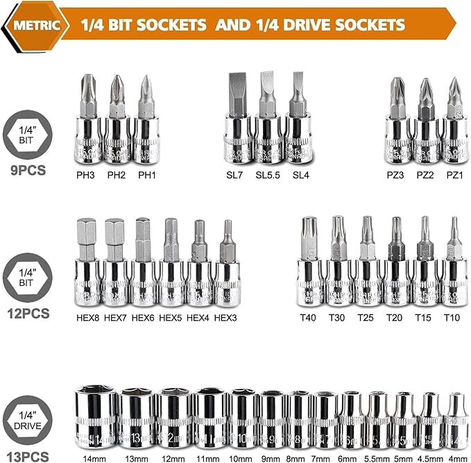 Egofine 46 Pieces 1/4 inch Drive Socket Ratchet Wrench Set, - Image 4