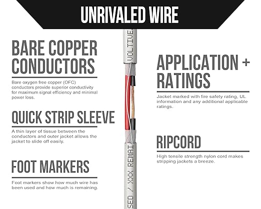 Voltive 16/2 Speaker Wire, in-Wall CL3 & Direct Burial, 500ft - Image 3