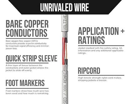 Voltive 16/2 Speaker Wire, in-Wall CL3 & Direct Burial, 100ft - Image 3