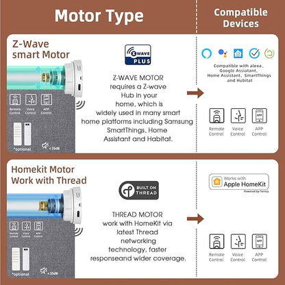 Motorized Roller Shade: Blackout, Electric Blinds, Compatible - Image 5