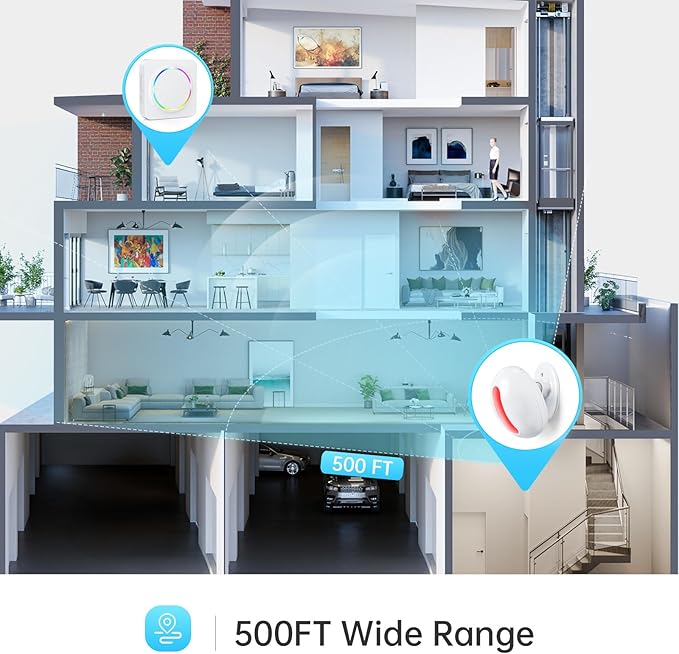 Wireless Motion Sensor Alarm Indoor -Door Chime - Image 7