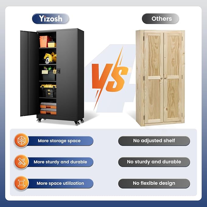 Yizosh Metal Garage Storage Cabinet - Image 6