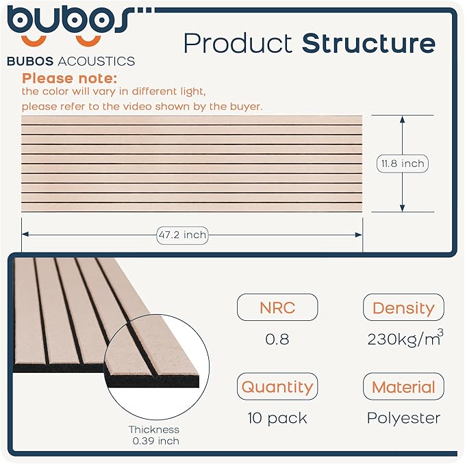 BUBOS 10 Pack Large Acoustic Panels, Decorative Self-Adhesive Acoustical Wall - Image 2