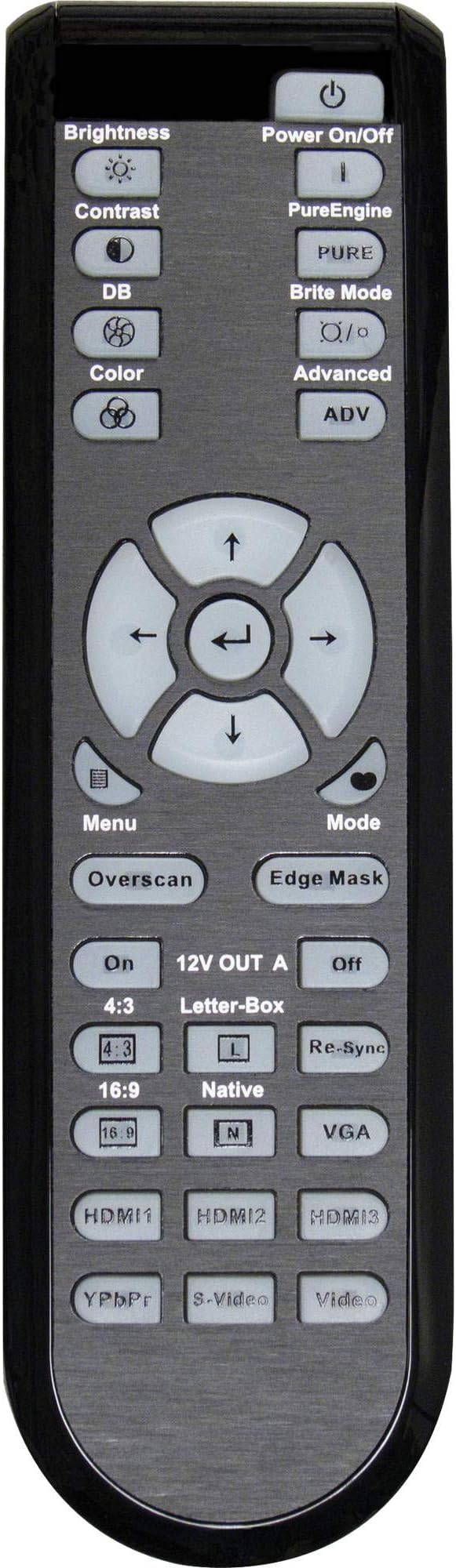 INTECHING BR-3046B Projector Remote Control by INTECHING