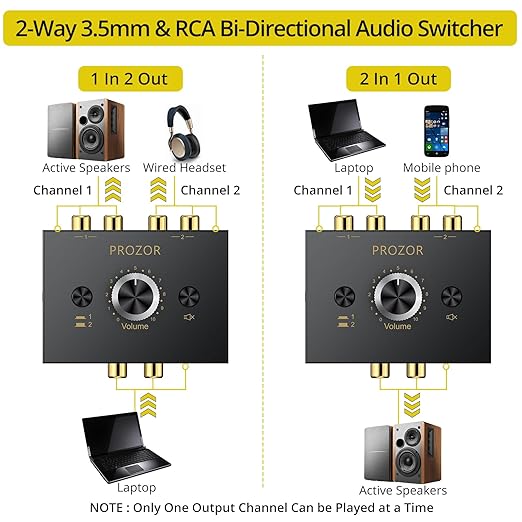 PROZOR 3.5mm & RCA Bi-Directional Audio Switch, 2-in-1-Out / 1-in-2-Out Passive - Image 2