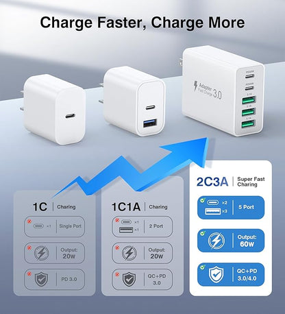 60W Fast Charger Block, 5-Port Dual 30W PD Charging Adapter+QC 3.0 Wall Plug - Image 3