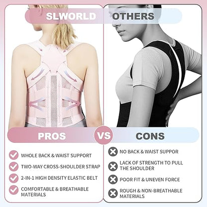 Posture Corrector for Women and Men Upgraded Back Brace, Adjustable Back - Image 5