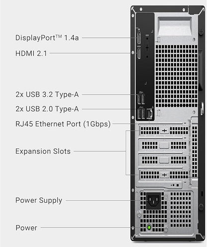 Dell Pro Slim QCS1250 Business Desktop, New OptiPlex Version, Intel Core - Image 4