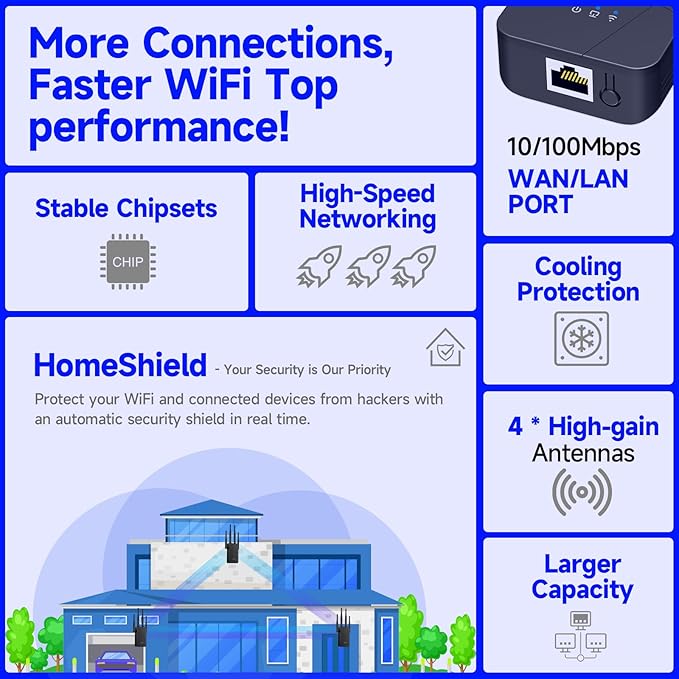 2026 WiFi Extender Signal Booster - Image 8