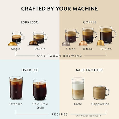 Nespresso Vertuo Pop+ Coffee and Espresso Maker by Breville - Image 5