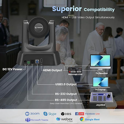 TONGVEO HDMI 20X Optical Zoom PTZ Conference Room Camera System, 1080P 60fps - Image 4