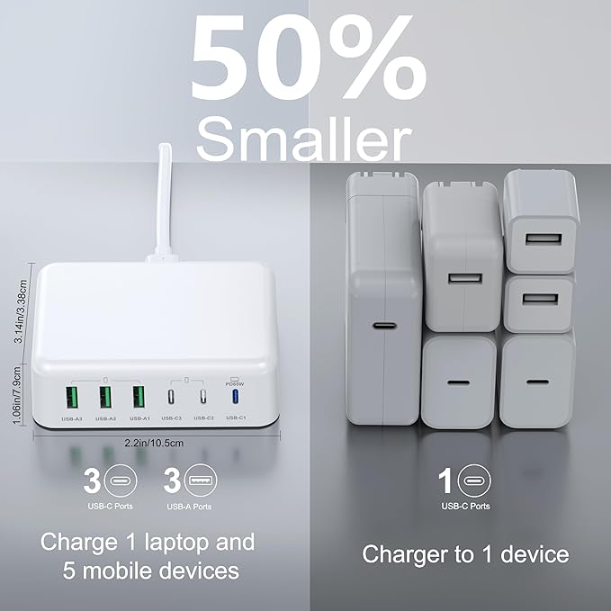 USB C Fast Charger, 150W 6 Port Desktop PD GaN Fast Charger Charging Station - Image 8