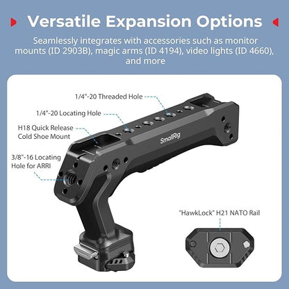 SMALLRIG Quick Release Top Handle, Dual-Direction & Compatible QR-Slide NATO - Image 4
