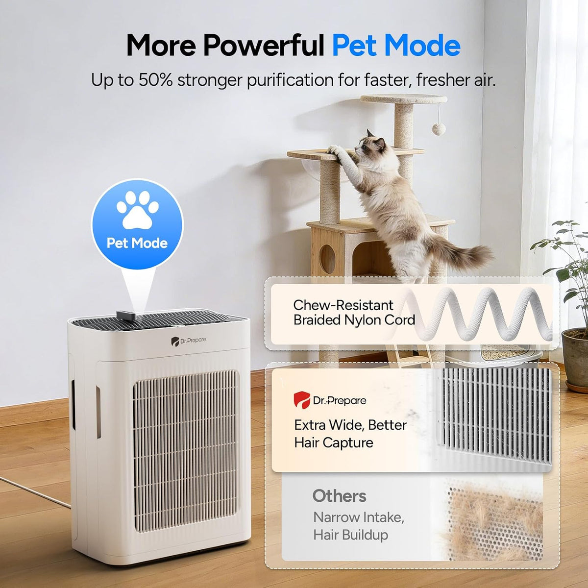 dr.prepare air purifiers for bedroom large room up showing dimensions