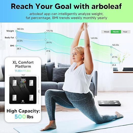 Arboleaf Smart Scale with BMI, Body Fat, Muscle Mass, 14 Composition Metrics - Image 6