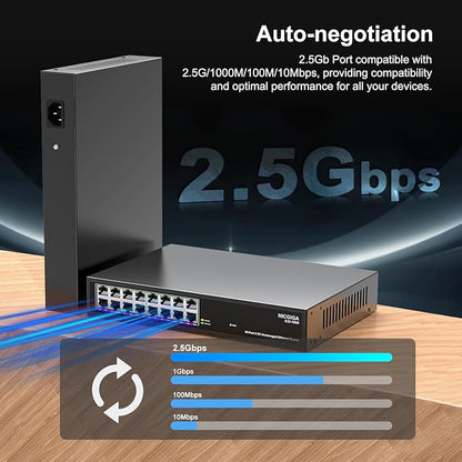 16 Port 2.5Gb Ethernet Switch Unmanaged, NICGIGA 16 Port 2.5G Network Switch - Image 3