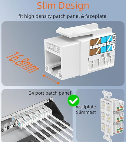 Rapink RJ45 Keystone Jack Cat6 10G Support, Keystone Jacks UTP 10 Pack - Image 2