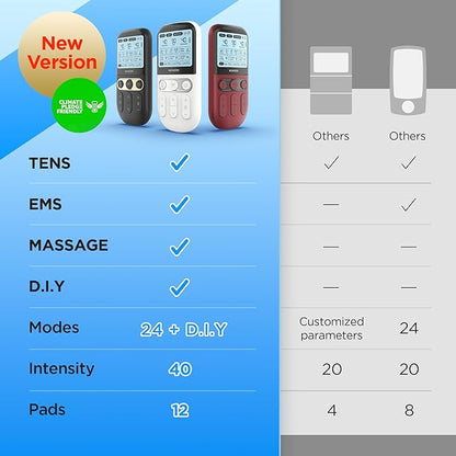 4 in 1 - D.I.Y & Tens Unit & EMS & Massage Muscle Stimulator, Dual Channel TENS - Image 2