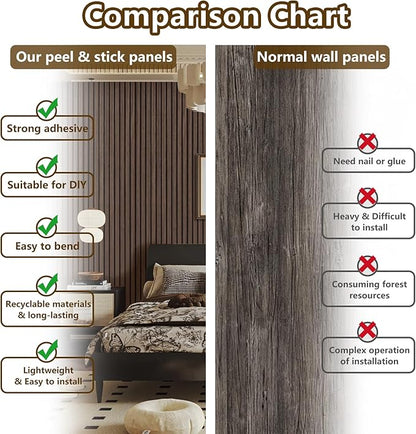 ARMURO Wood Panels for Wall 2 PCS - Image 5