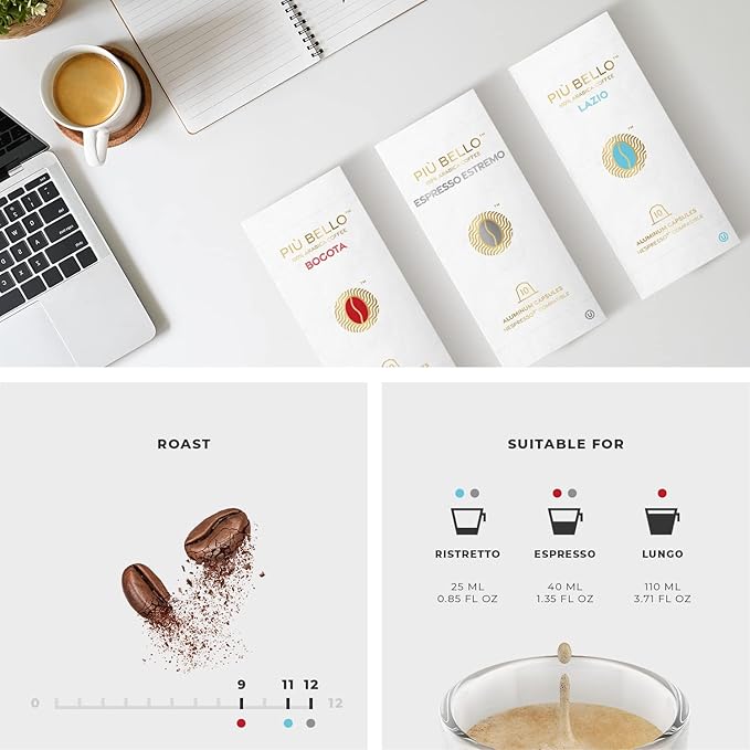 Piu Bello Espresso Coffee Pods for Nespresso Original Machines – Variety Pack – - Image 3