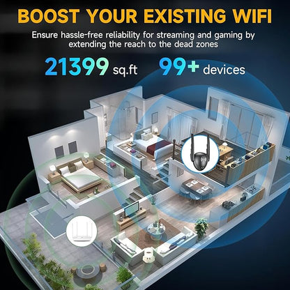 2026 Mesh AX3000 WiFi 6 Extender Signal Booster - Image 2