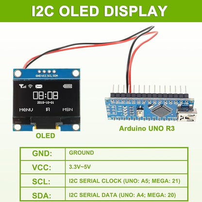EPLZON 5 Pack 0.96 inch OLED IIC Display Module 128x64 Pixel Mini Self-Luminous - Image 4