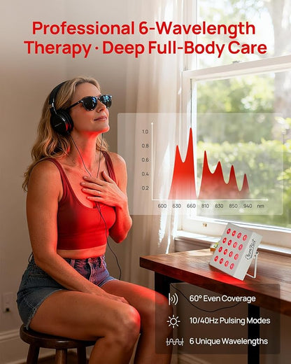 Red Light Therapy for Body Panel, 16‑LED 6 Wavelengths Near‑Infrared Light - Image 5