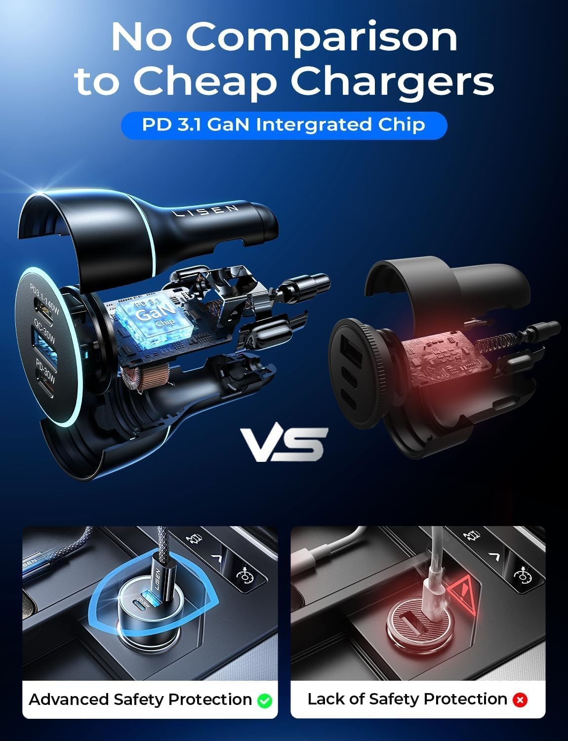 LISEN 200W Car Charger USB C Fast Charge [GaN] PD 140W Fast Car Charger