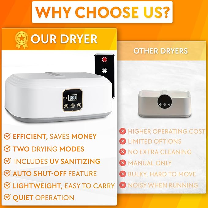 Portable Clothes Dryer – Compact, Energy-Efficient Laundry Drying Machine - Image 6