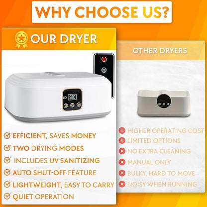 Portable Clothes Dryer – Compact, Energy-Efficient Laundry Drying Machine - Image 6