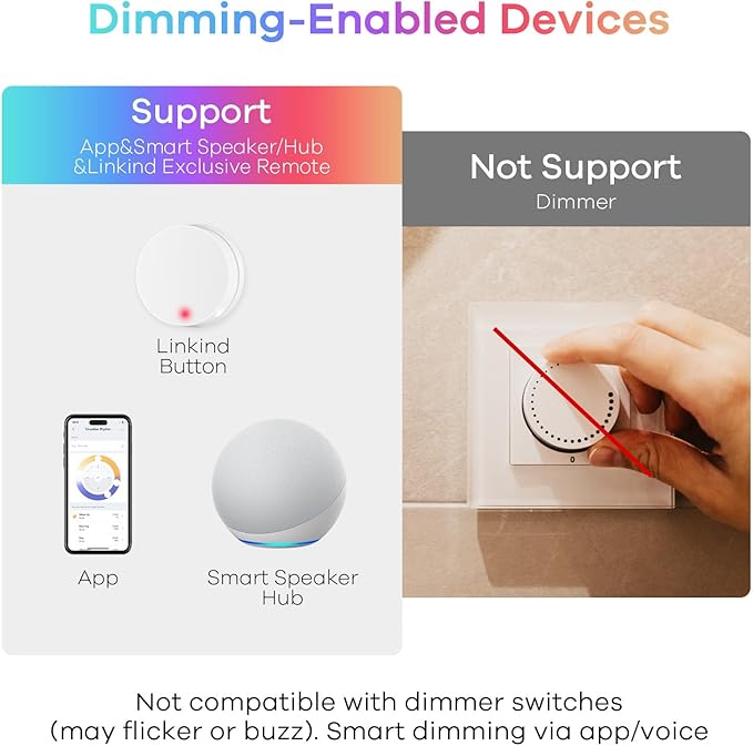 Linkind Matter Smart Light Bulb, Smart Bulbs Work - Image 9