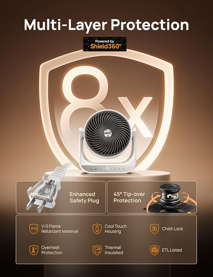 DREO 60° Vertical & 90° Horizontal 3D Oscillating Heating, 12 ft/s Long-Range - Image 5