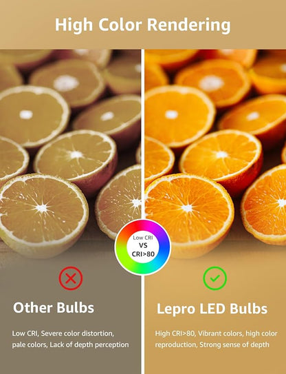 Lepro Dimmable LED Light Bulbs 100 Watt Equivalent, 14W 1500LM Soft Warm White - Image 7