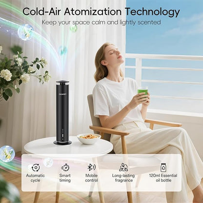 The CACAFSFY Waterless Scent Diffuser Starter Kit -Include 2x120ml Essential - Image 3