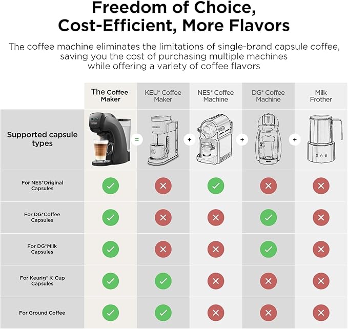 Warriors1 Single Serve Coffee Maker - Image 3
