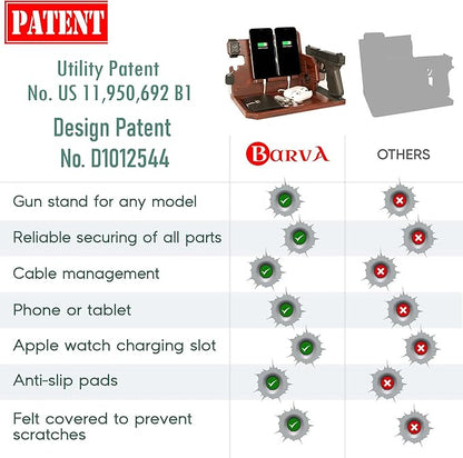 BarvA 2 Phone Docking Station | Patented Adaptive Wood Gun Rack | Night Stand - Image 5