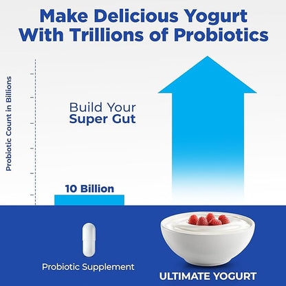 Ultimate Probiotic Yogurt Maker - Image 5