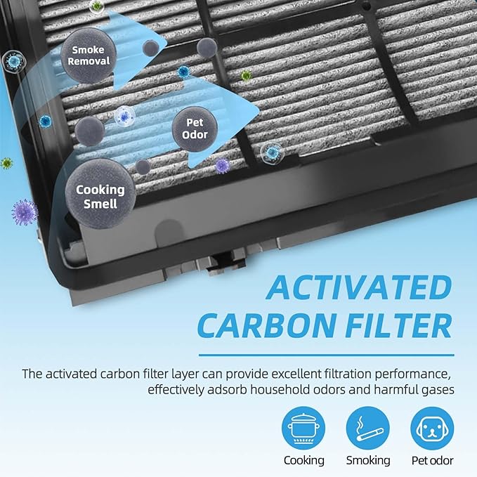 TP10 Replacement Filter for Dyson Air Purifier TP10 TP7A TP06 TP09 TP07 HP07 - Image 5