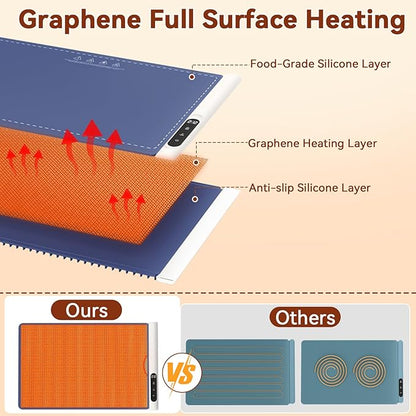 Graphene Warming Mat for Food - Image 2