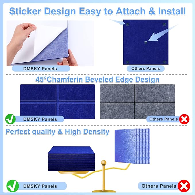 18 Pack Acoustic Panels12"X12"X0.4"Sound Proof Panels - Image 2
