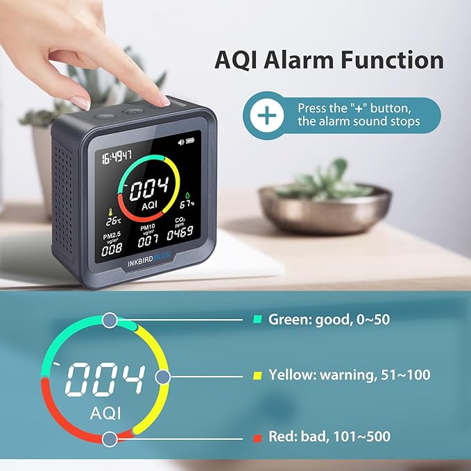 INKBIRDPLUS NDIR Co2 Monitor, Indoor Air Quality Monitor Battery Powered - Image 4