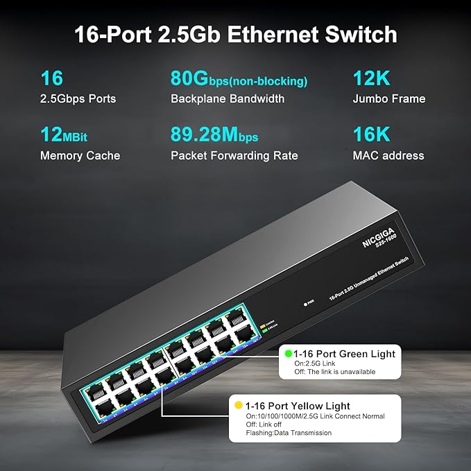 16 Port 2.5Gb Ethernet Switch Unmanaged, NICGIGA 16 Port 2.5G Network Switch - Image 2