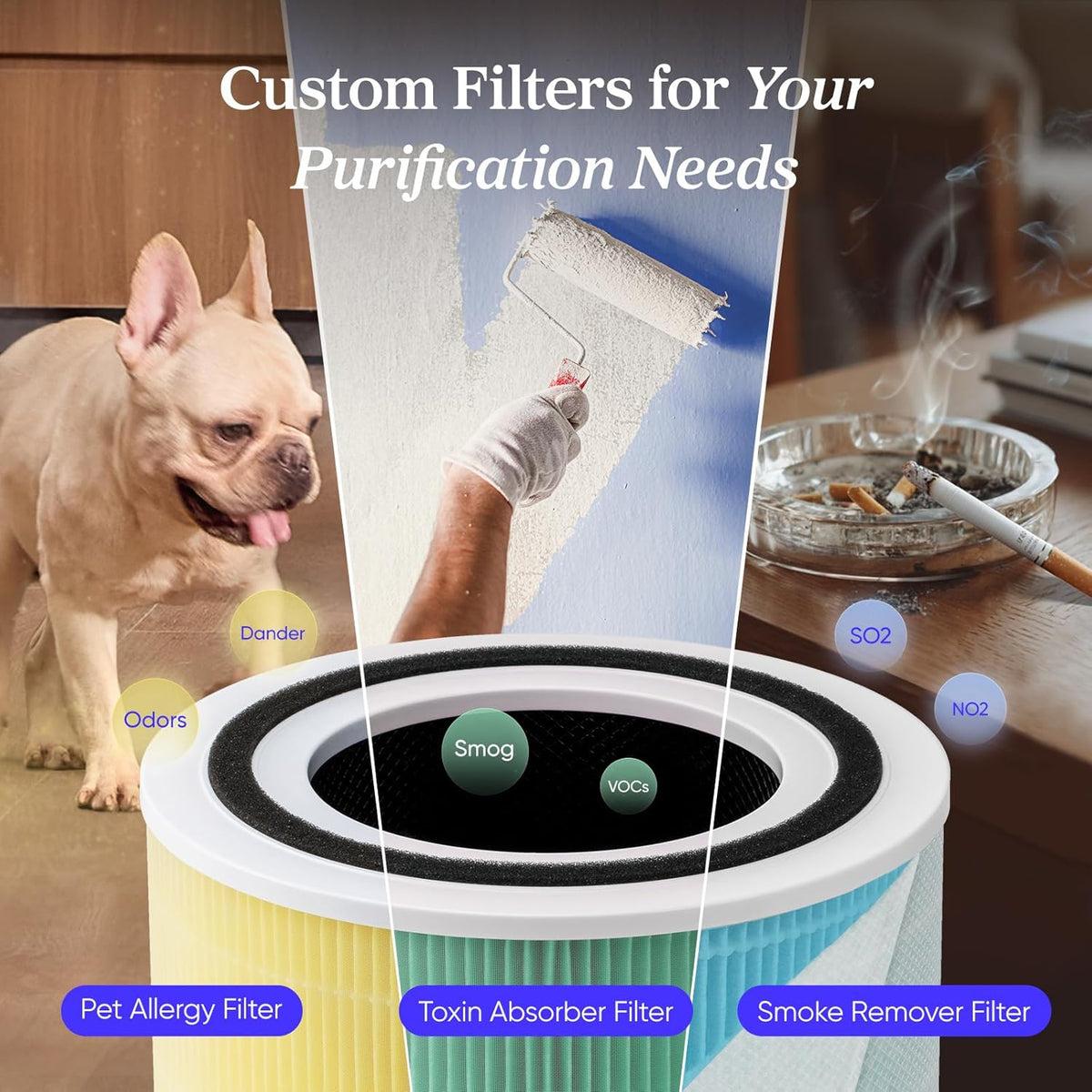 levoit air purifier for home pets hair allergies, package contents