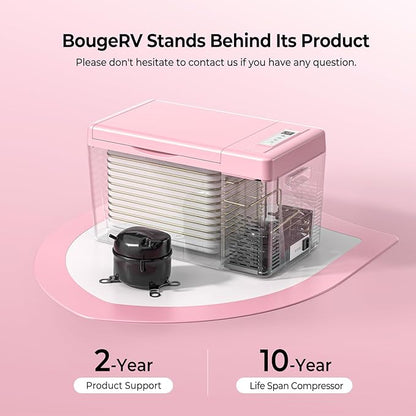 BougeRV Pink 23Quart Portable Refrigerator, 12 Volt Fridge 22L, Portable - Image 8