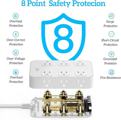 Solidock Flat Plug Power Strip Surge Protector - Image 8