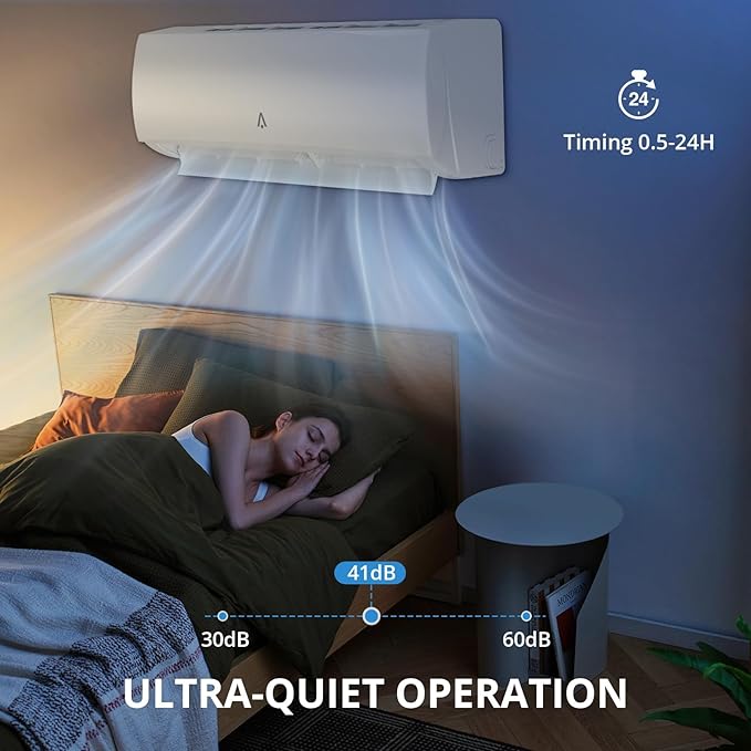 9, 000 BTU 19 SEER2 WiFi Mini Split Air Conditioner & Heat Pump, Inverter Tech - Image 3
