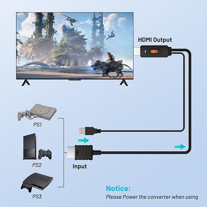 Arector HDMI Cable for PlayStation 2, PS2 to HDMI Adapter for HDTV HDMI Monitor - Image 2
