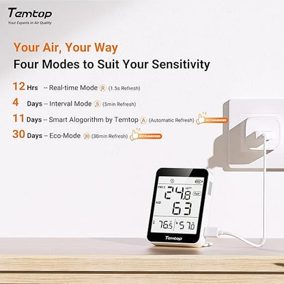 Temtop 2 Pack S1 Indoor Air Quality Monitor, Portable AQI PM2.5, Temperature - Image 5